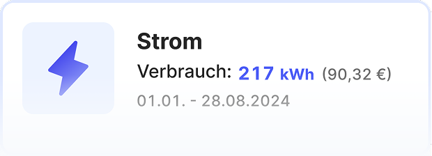 Energie-Analytics