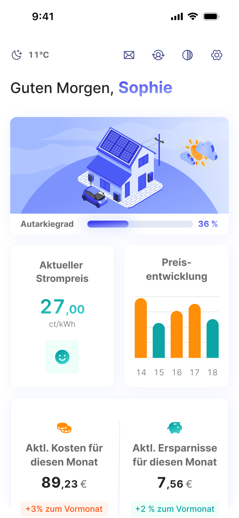 Prosumer App Smartphone Mockup mit Energie-Dashboard