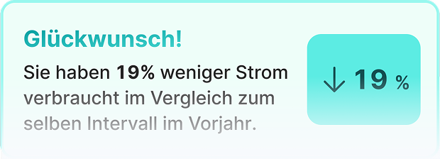 Automatische Optimierung